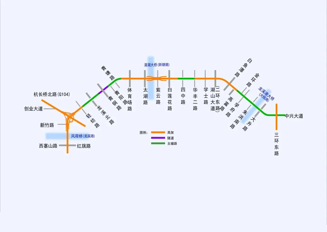 湖州市內(nèi)環(huán)（北線）快速化改造工程 二環(huán)北路（杭長(zhǎng)橋北路至白蓮花路）于6月20日封道，核心區(qū)域施工按下快進(jìn)鍵